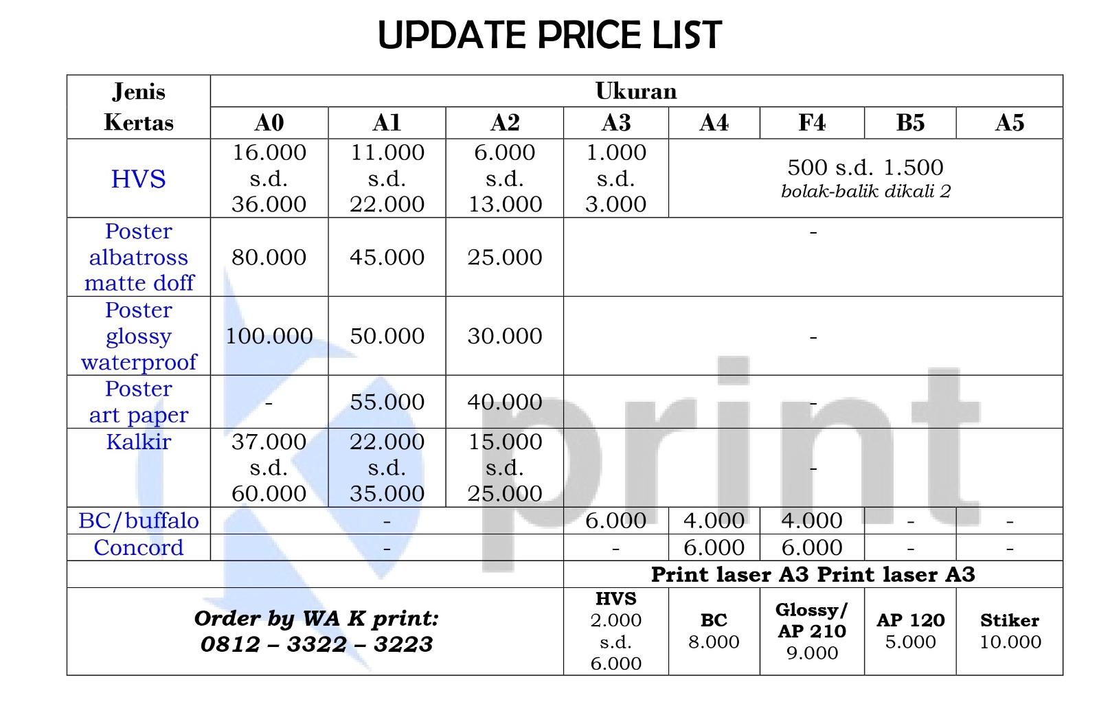 Harga cetak digital di Kwikprint Surabaya 